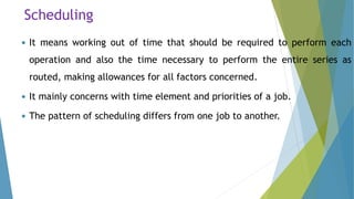 Scheduling
 It means working out of time that should be required to perform each
operation and also the time necessary to perform the entire series as
routed, making allowances for all factors concerned.
 It mainly concerns with time element and priorities of a job.
 The pattern of scheduling differs from one job to another.
 