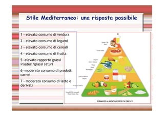 Stile Mediterraneo: una risposta possibile
1 - elevato consumo di verdura
2 – elevato consumo di legumi
3 – elevato consumo di cereali
4 – elevato consumo di frutta
5 –elevato rapporto grassi
insaturi/grassi saturi
6 –moderato consumo di prodotti
carnei
7 – moderato consumo di latte e
derivati
 