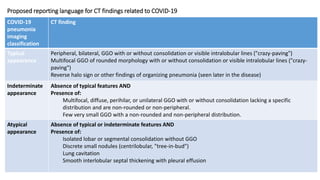 Approach and management of COVID-19 patients in Afghanistan