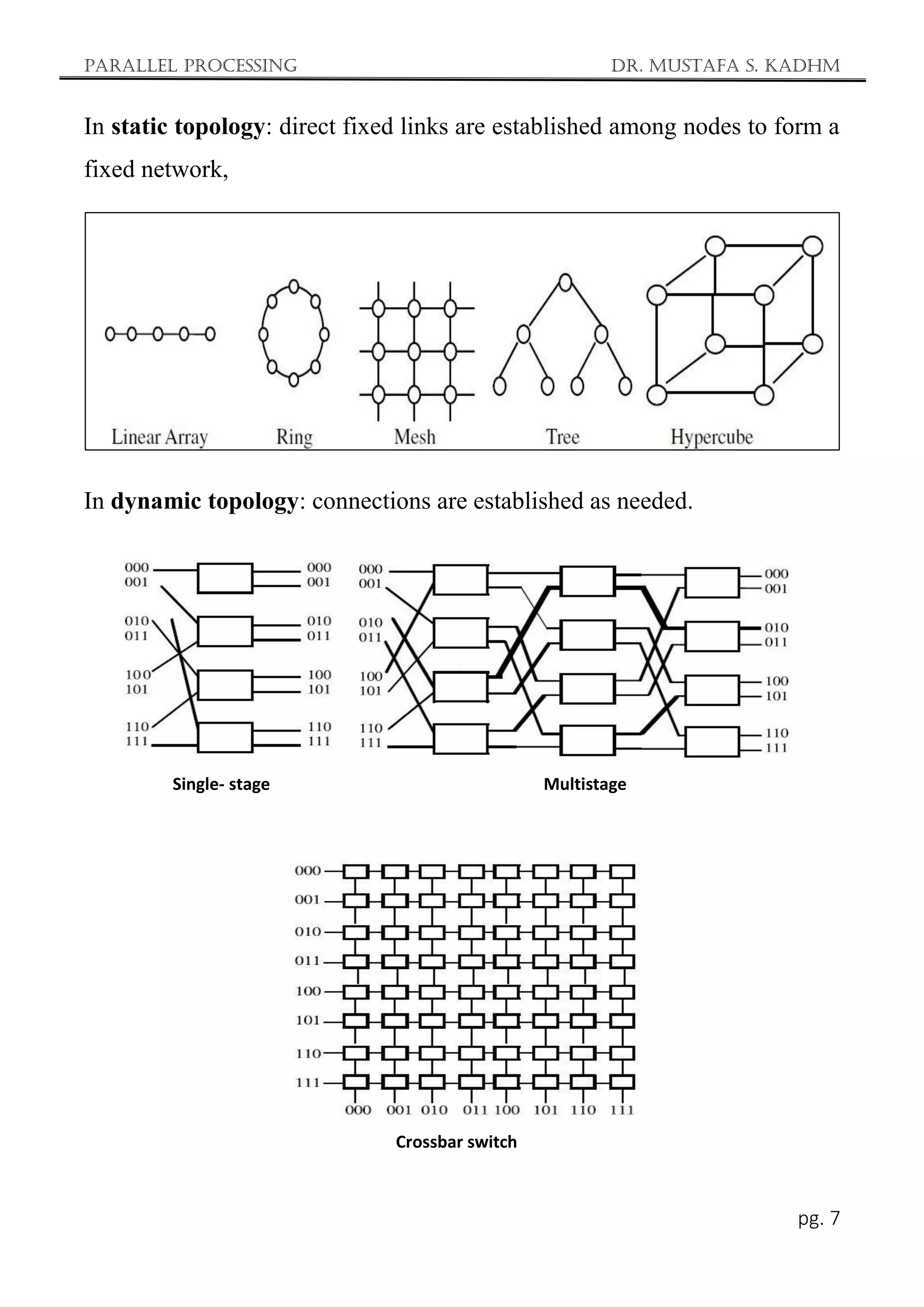 Parallel Processing Dr. Mustafa S. Kadhm
pg. 7
In static topology: direct fixed links are established among nodes to form a
fixed network,
In dynamic topology: connections are established as needed.
Single- stage Multistage
Crossbar switch
 