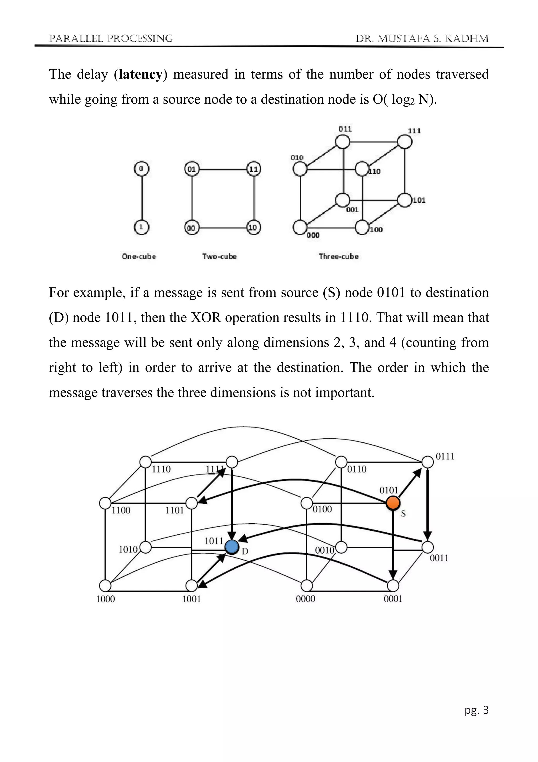 Parallel Processing Dr. Mustafa S. Kadhm
pg. 3
The delay (latency) measured in terms of the number of nodes traversed
while going from a source node to a destination node is O( log2 N).
For example, if a message is sent from source (S) node 0101 to destination
(D) node 1011, then the XOR operation results in 1110. That will mean that
the message will be sent only along dimensions 2, 3, and 4 (counting from
right to left) in order to arrive at the destination. The order in which the
message traverses the three dimensions is not important.
 