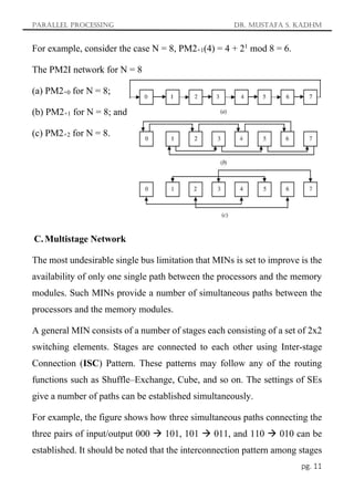 Parallel Processing Dr. Mustafa S. Kadhm
pg. 11
For example, consider the case N = 8, PM2+1(4) = 4 + 21
mod 8 = 6.
The PM2I network for N = 8
(a) PM2+0 for N = 8;
(b) PM2+1 for N = 8; and
(c) PM2+2 for N = 8.
C. Multistage Network
The most undesirable single bus limitation that MINs is set to improve is the
availability of only one single path between the processors and the memory
modules. Such MINs provide a number of simultaneous paths between the
processors and the memory modules.
A general MIN consists of a number of stages each consisting of a set of 2x2
switching elements. Stages are connected to each other using Inter-stage
Connection (ISC) Pattern. These patterns may follow any of the routing
functions such as Shuffle–Exchange, Cube, and so on. The settings of SEs
give a number of paths can be established simultaneously.
For example, the figure shows how three simultaneous paths connecting the
three pairs of input/output 000  101, 101  011, and 110  010 can be
established. It should be noted that the interconnection pattern among stages
 
