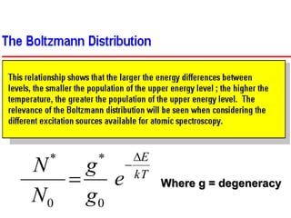 kT
E
e
g
g
N
N



0
*
0
*
Where g = degeneracy
 