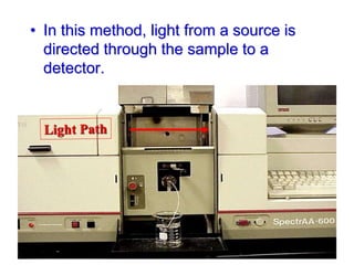 • In this method, light from a source is
directed through the sample to a
detector.
 