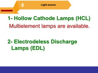 1- Hollow Cathode Lamps (HCL)
Multielement lamps are available.
2- Electrodeless Discharge
Lamps (EDL)
Instrumentation
Light source
 