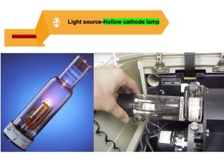 Instrumentation
Light source-Hollow cathode lamp
 