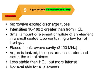 • Microwave excited discharge tubes
• Intensities 10-100 x greater than from HCL
• Small amount of element or halide of an element
in a small sealed tube containing a few torr of
inert gas
• Placed in microwave cavity (2450 MHz)
• Argon is ionized, the ions are accelerated and
excite the metal atoms
• Less stable than HCL, but more intense.
• Not available for all elements
Instrumentation
Light source-Hollow cathode lamp
 