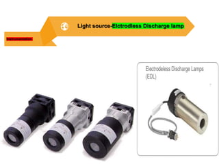 Instrumentation
Light source-Elctrodless Discharge lamp
 