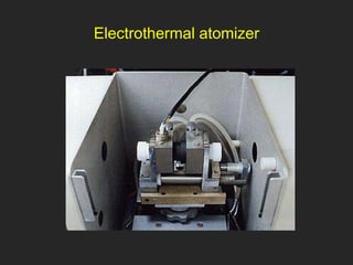 Electrothermal atomizer
 