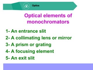 Optical elements of
monochromators
1- An entrance slit
2- A collimating lens or mirror
3- A prism or grating
4- A focusing element
5- An exit slit
Optics
 