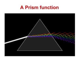 A Prism function
 