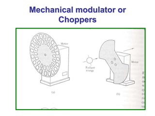 Mechanical modulator or
Choppers
 