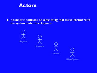 Actors
 An actor is someone or some thing that must interact with
the system under development
Student
Registrar
Professor
Billing System
 