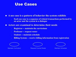 Use Cases
 A use case is a pattern of behavior the system exhibits
– Each use case is a sequence of related transactions performed by
an actor and the system in a dialogue
 Actors are examined to determine their needs
– Registrar -- maintain the curriculum
– Professor -- request roster
– Student -- maintain schedule
– Billing System -- receive billing information from registration
Maintain Schedule
Maintain Curriculum Request Course Roster
 