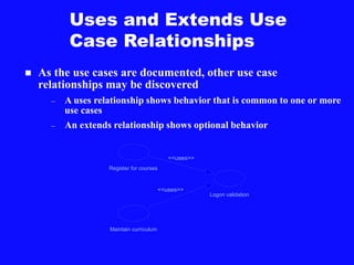 Uses and Extends Use
Case Relationships
 As the use cases are documented, other use case
relationships may be discovered
– A uses relationship shows behavior that is common to one or more
use cases
– An extends relationship shows optional behavior
Register for courses
<<uses>>
Logon validation
<<uses>>
Maintain curriculum
 