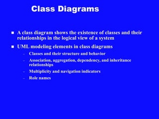 Class Diagrams
 A class diagram shows the existence of classes and their
relationships in the logical view of a system
 UML modeling elements in class diagrams
– Classes and their structure and behavior
– Association, aggregation, dependency, and inheritance
relationships
– Multiplicity and navigation indicators
– Role names
 