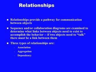 Relationships
 Relationships provide a pathway for communication
between objects
 Sequence and/or collaboration diagrams are examined to
determine what links between objects need to exist to
accomplish the behavior -- if two objects need to “talk”
there must be a link between them
 Three types of relationships are:
– Association
– Aggregation
– Dependency
 
