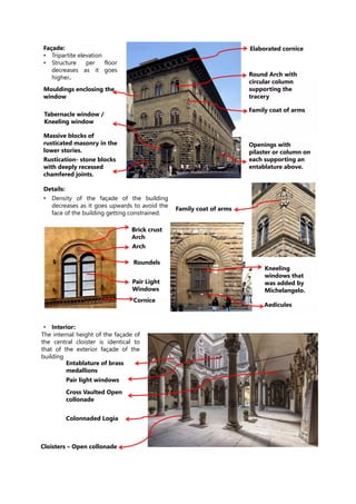 Renaissance to Industrial Evolution history notes