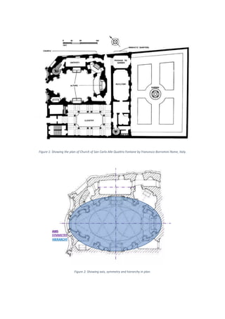Figure 1: Showing the plan of Church of San Carlo Alle Qua ro Fontane by Francesco Borromini Rome, Italy.
Figure 2: Showing axis, symmetry and hierarchy in plan.
 
