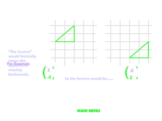 MAIN MENU “ The inverse” would basically mean the opposite or moving backwards.   So the Inverse would be…… 2 -2 ( ) ( ) -2 2 For Example 