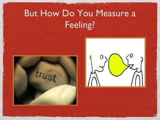 But How Do You Measure a Feeling? 