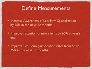 Define Measurements Increase Awareness of Law Firm Specialization   by 25% in the next 12 months. Improve retention of new clients by 60% at year’s   end. Improve Pro Bono participation rates from 55 to   75% in the next 12 months. 