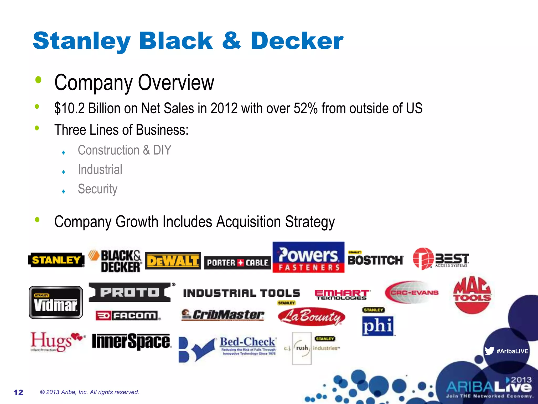 #AribaLIVE
Stanley Black & Decker
• Company Overview
• $10.2 Billion on Net Sales in 2012 with over 52% from outside of US
• Three Lines of Business:
Construction & DIY
Industrial
Security
• Company Growth Includes Acquisition Strategy
© 2013 Ariba, Inc. All rights reserved.12
 