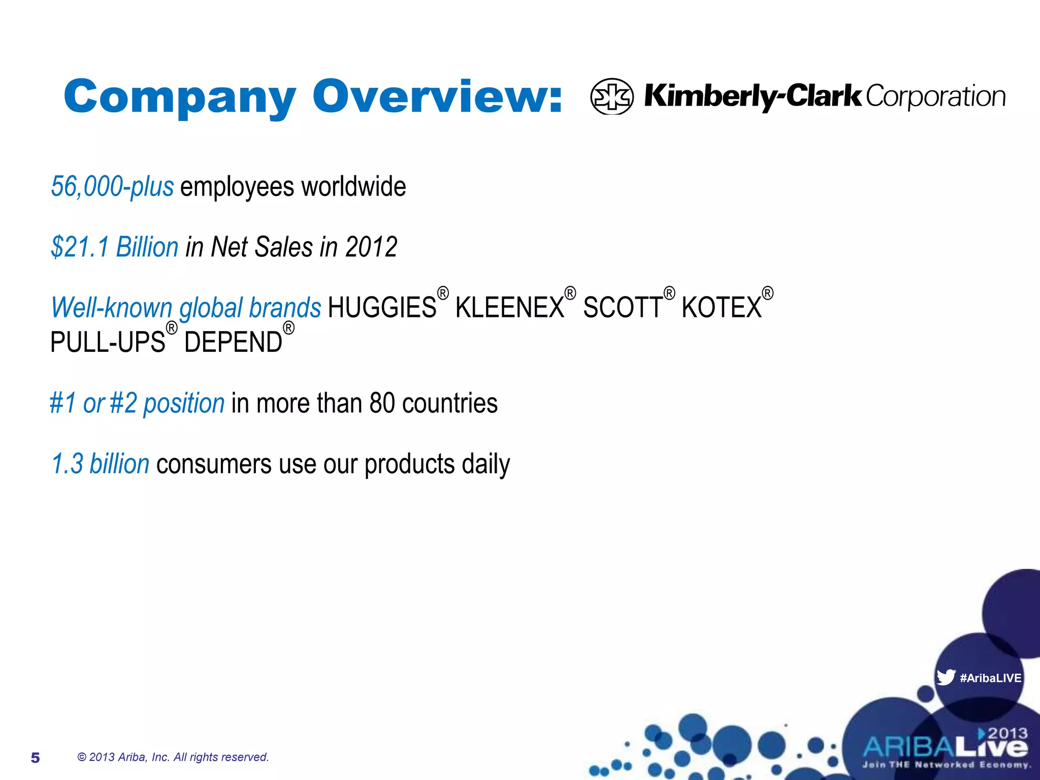 #AribaLIVE
Company Overview:
© 2013 Ariba, Inc. All rights reserved.5
• 56,000-plus employees worldwide
• $21.1 Billion in Net Sales in 2012
• Well-known global brands HUGGIES
®
KLEENEX
®
SCOTT
®
KOTEX
®
PULL-UPS
®
DEPEND
®
• #1 or #2 position in more than 80 countries
• 1.3 billion consumers use our products daily
 