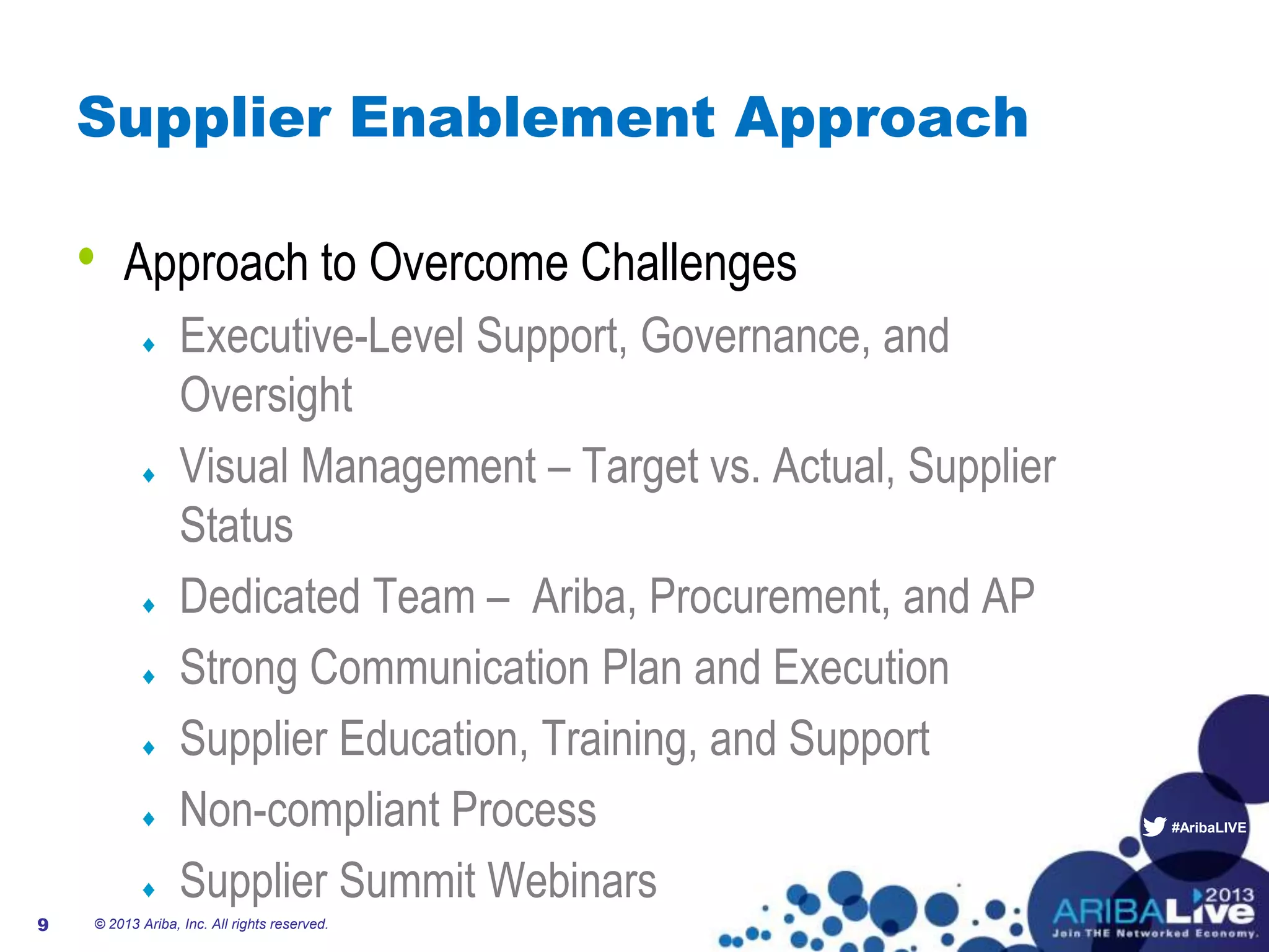 #AribaLIVE
Supplier Enablement Approach
• Approach to Overcome Challenges
Executive-Level Support, Governance, and
Oversight
Visual Management – Target vs. Actual, Supplier
Status
Dedicated Team – Ariba, Procurement, and AP
Strong Communication Plan and Execution
Supplier Education, Training, and Support
Non-compliant Process
Supplier Summit Webinars
© 2013 Ariba, Inc. All rights reserved.9
 
