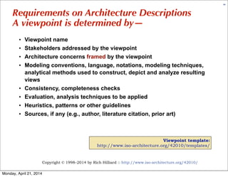 Copyright © 1998–2014 by Rich Hilliard :: http://www.iso-architecture.org/42010/
64
Requirements on Architecture Descripti...