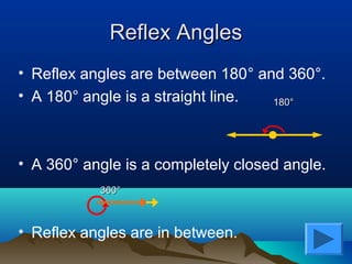 All about-angles [final] (1) | PPT