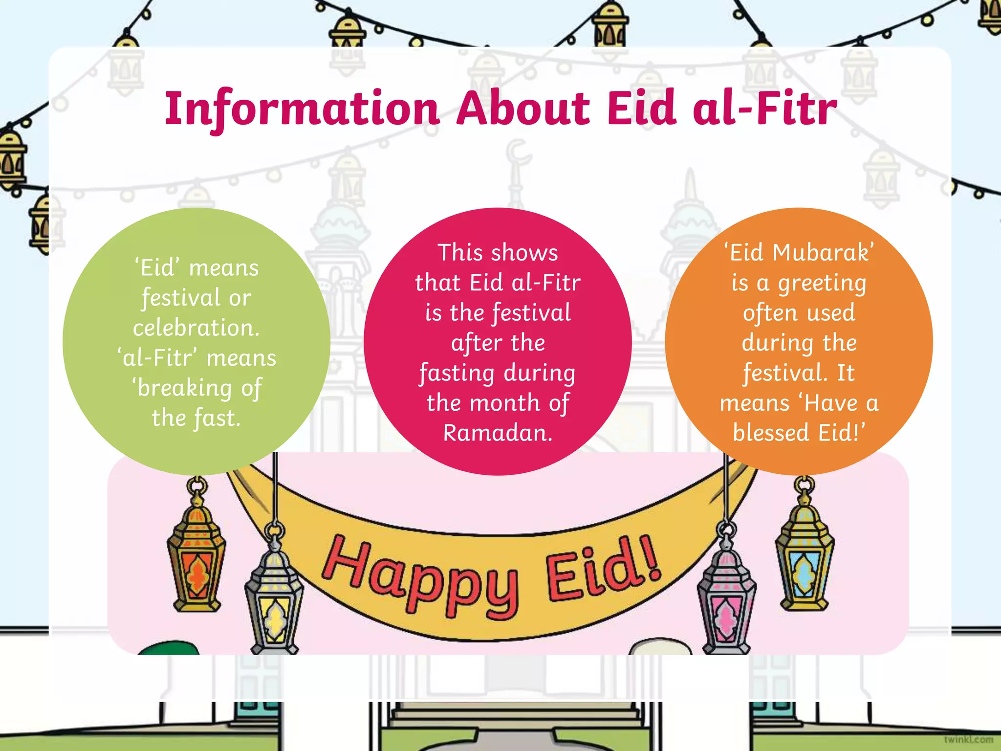 Information About Eid al-Fitr
‘Eid’ means
festival or
celebration.
‘al-Fitr’ means
‘breaking of
the fast.
‘Eid Mubarak’
is a greeting
often used
during the
festival. It
means ‘Have a
blessed Eid!’
This shows
that Eid al-Fitr
is the festival
after the
fasting during
the month of
Ramadan.
 