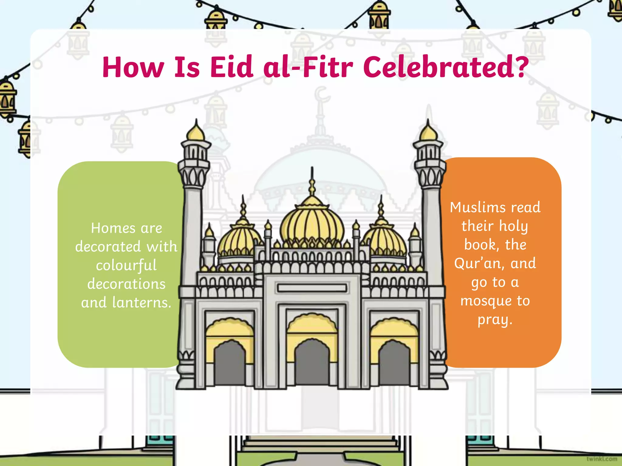 How Is Eid al-Fitr Celebrated?
Homes are
decorated with
colourful
decorations
and lanterns.
Muslims read
their holy
book, the
Qur’an, and
go to a
mosque to
pray.
 