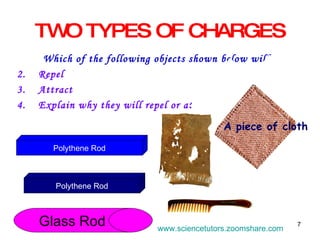 TWO TYPES OF CHARGES Which of the following objects shown below will  Repel Attract  Explain why they will repel or attract 06/06/09   07:49 PM Polythene Rod Polythene Rod A piece of cloth Glass Rod www.sciencetutors.zoomshare.com   
