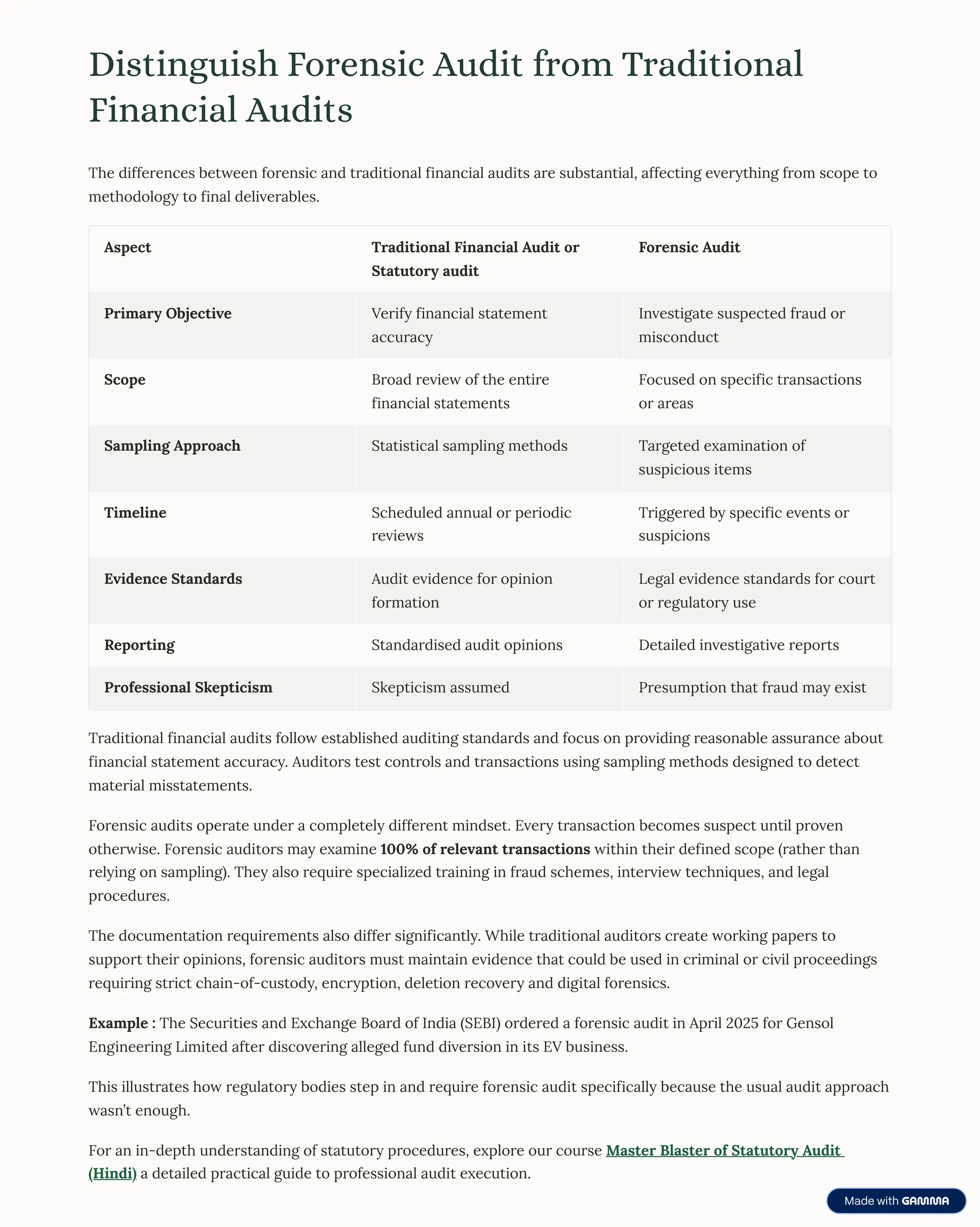 Distinguish Forensic Audit from Traditional
Financial Audits
The differences between forensic and traditional financial audits are substantial, affecting everything from scope to
methodology to final deliverables.
Aspect Traditional Financial Audit or
Statutory audit
Forensic Audit
Primary Objective Verify financial statement
accuracy
Investigate suspected fraud or
misconduct
Scope Broad review of the entire
financial statements
Focused on specific transactions
or areas
Sampling Approach Statistical sampling methods Targeted examination of
suspicious items
Timeline Scheduled annual or periodic
reviews
Triggered by specific events or
suspicions
Evidence Standards Audit evidence for opinion
formation
Legal evidence standards for court
or regulatory use
Reporting Standardised audit opinions Detailed investigative reports
Professional Skepticism Skepticism assumed Presumption that fraud may exist
Traditional financial audits follow established auditing standards and focus on providing reasonable assurance about
financial statement accuracy. Auditors test controls and transactions using sampling methods designed to detect
material misstatements.
Forensic audits operate under a completely different mindset. Every transaction becomes suspect until proven
otherwise. Forensic auditors may examine 100% of relevant transactions within their defined scope (rather than
relying on sampling). They also require specialized training in fraud schemes, interview techniques, and legal
procedures.
The documentation requirements also differ significantly. While traditional auditors create working papers to
support their opinions, forensic auditors must maintain evidence that could be used in criminal or civil proceedings
requiring strict chain-of-custody, encryption, deletion recovery and digital forensics.
Example : The Securities and Exchange Board of India (SEBI) ordered a forensic audit in April 2025 for Gensol
Engineering Limited after discovering alleged fund diversion in its EV business.
This illustrates how regulatory bodies step in and require forensic audit specifically because the usual audit approach
wasn9t enough.
For an in-depth understanding of statutory procedures, explore our course Master Blaster of Statutory Audit
(Hindi) a detailed practical guide to professional audit execution.
 