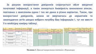 За рахунок використання довідників скорочується обсяг введення
початкової інформації, а також знижується ймовірність виникнення описок,
пов'язаних з занесенням одних і тих же даних в різних варіантах. Також, при
використанні довідників, можна не звертаючись до нормативів та
законодавчих актів швидко вибрати потрібну Вам інформацію і, тут же ввести
її в необхідну комірку таблиці.
Малюнок 1. Приклад використання довідників в Форматорах
 