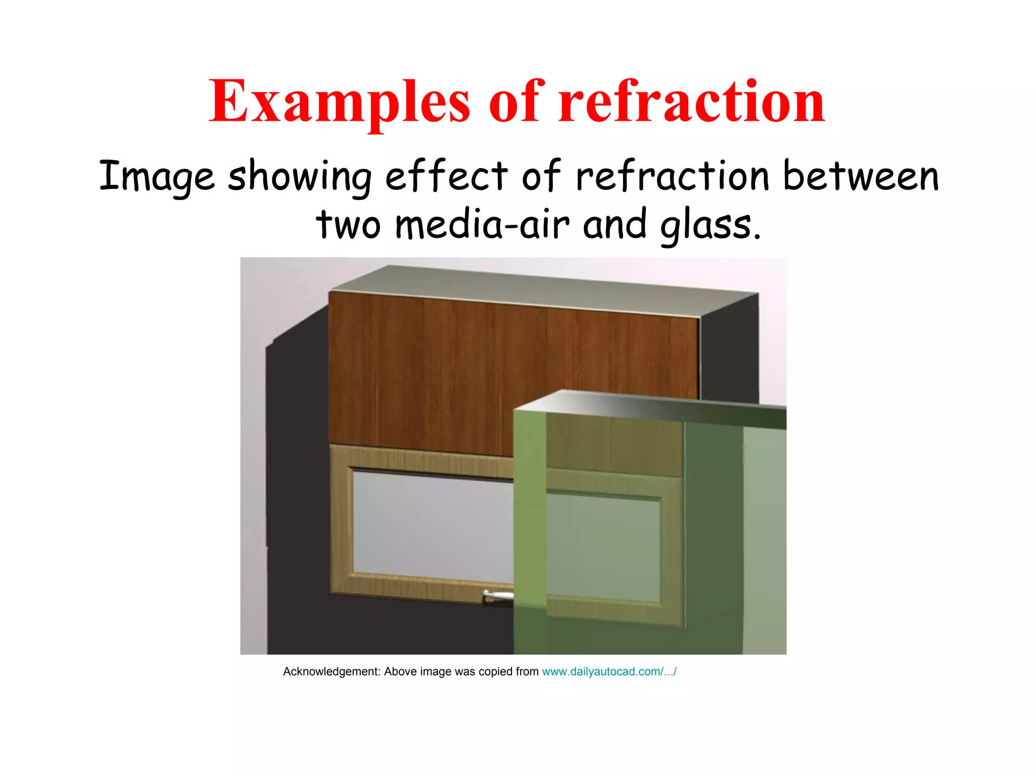Examples of refraction Image showing effect of refraction between two media-air and glass. Acknowledgement: Above image was copied from  www.dailyautocad.com /.../ 