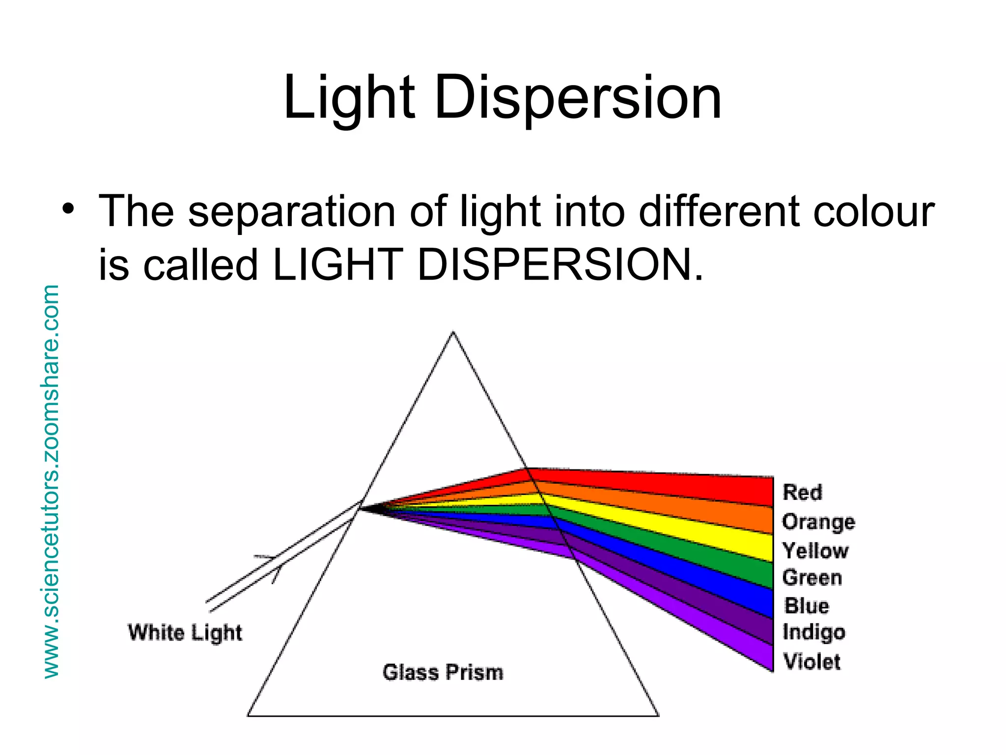 Light Dispersion The separation of light into different colour is called LIGHT DISPERSION. www.sciencetutors.zoomshare.com   
