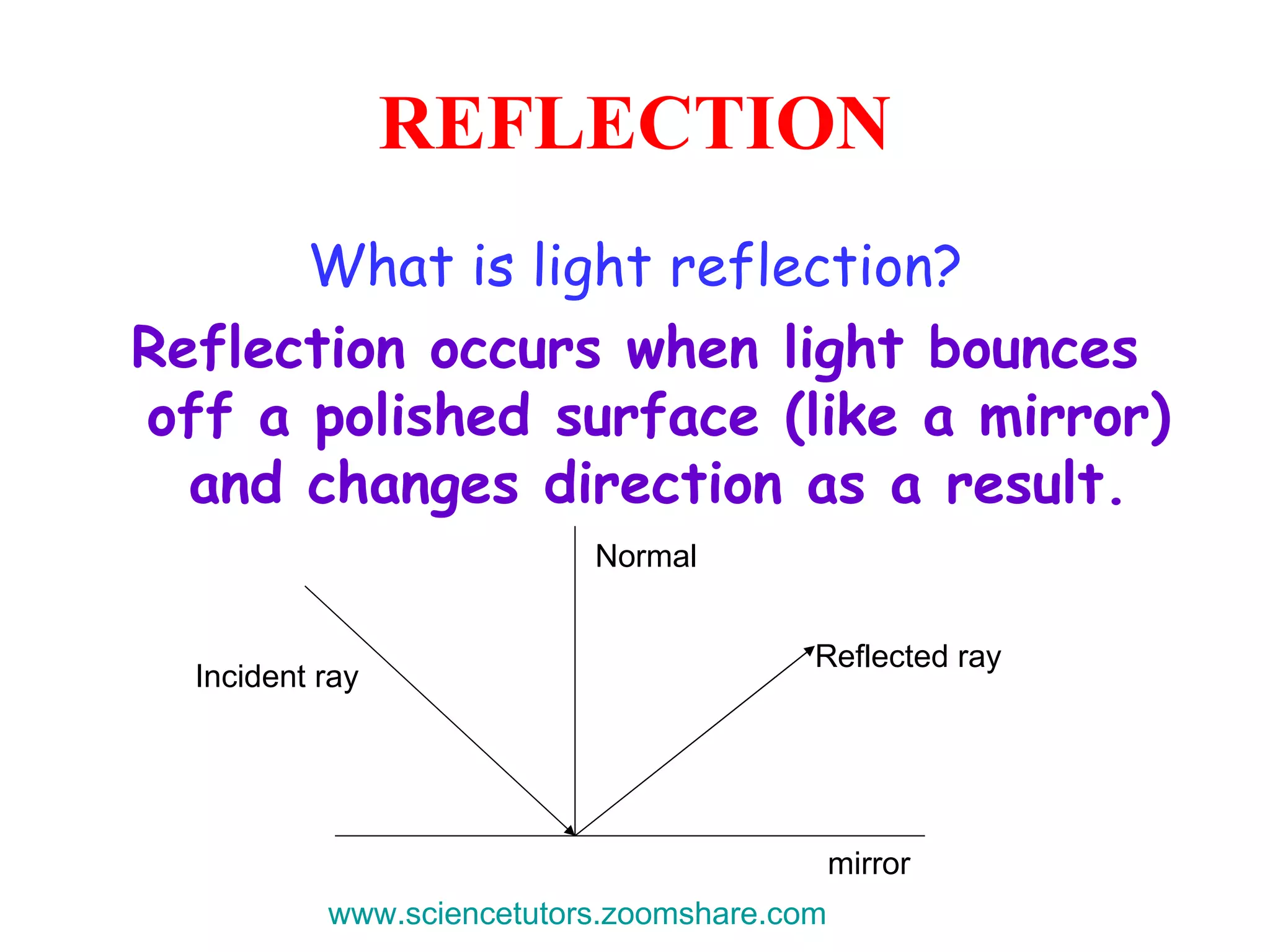 REFLECTION What is light reflection? Reflection occurs when light bounces off a polished surface (like a mirror) and changes direction as a result. mirror Reflected ray Incident ray Normal www.sciencetutors.zoomshare.com   