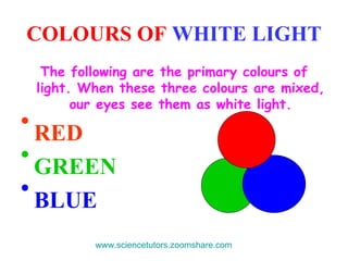 COLOURS OF  WHITE LIGHT The following are the primary colours of light. When these three colours are mixed, our eyes see them as white light. RED   GREEN  BLUE www.sciencetutors.zoomshare.com   