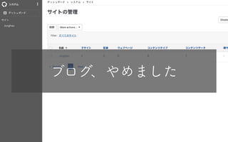 ブログ、やめました
 