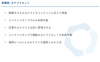 • 階層化できるカテゴリをコンテンツに応じて用意
• コンテンツタイプでのみ利用可能
• 記事のカテゴリとは別に管理される
• コンテンツタイプで複数のカテゴリセットを利用可能
• 運用ルールによるカテゴリの運用とおさらば
新機能: カテゴリセット
 