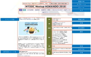 開催日時
サブタイトル
タイトル
タグ
開催日時
会場
参加費用
講師
定員
おすすめ
主催
イベント内容
MTDDC リード文
会場
講師
 