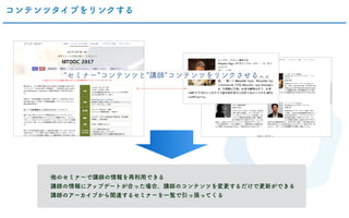 コンテンツタイプをリンクする
セミナー コンテンツと 講師 コンテンツをリンクさせる
他のセミナーで講師の情報を再利用できる
講師の情報にアップデートが合った場合、講師のコンテンツを変更するだけで更新ができる
講師のアーカイブから関連するセミナーを一覧で引っ張ってくる
 