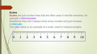 Number Scale Example FS Maths Level 2 - February 28, 2023 (All about numbers) | PDF