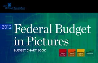 Federal Budget
in Pictures
2012
$0.5 trillion
$1.0 trillion
$1.5 trillion
$2.0 trillion
$2.5 trillion
$3.0 trillion
$3.5 trillion
$4.0 trillion
$0.5 trillion
$1.0 trillion
$1.5 trillion
$2.0 trillion
$2.5 trillion
$3.0 trillion
$3.5 trillion
$4.0 trillion
Federal
Revenue
$0.5 trillion
$1.0 trillion
$1.5 trillion
$2.0 trillion
$2.5 trillion
$3.0 trillion
$3.5 trillion
$4.0 trillion
Debt and
Deficits
Federal
Spending
$0.5 trillion
$1.0 trillion
$1.5 trillion
$2.0 trillion
$2.5 trillion
$3.0 trillion
$3.5 trillion
$4.0 trillion
Budget Chart Book
Entitlements
 