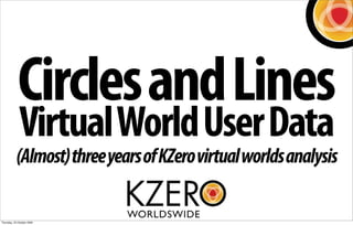 Circles and Lines
              Virtual World User Data
           (Almost) three years of KZero virtual worlds analysis

Thursday, 22 October 2009
 