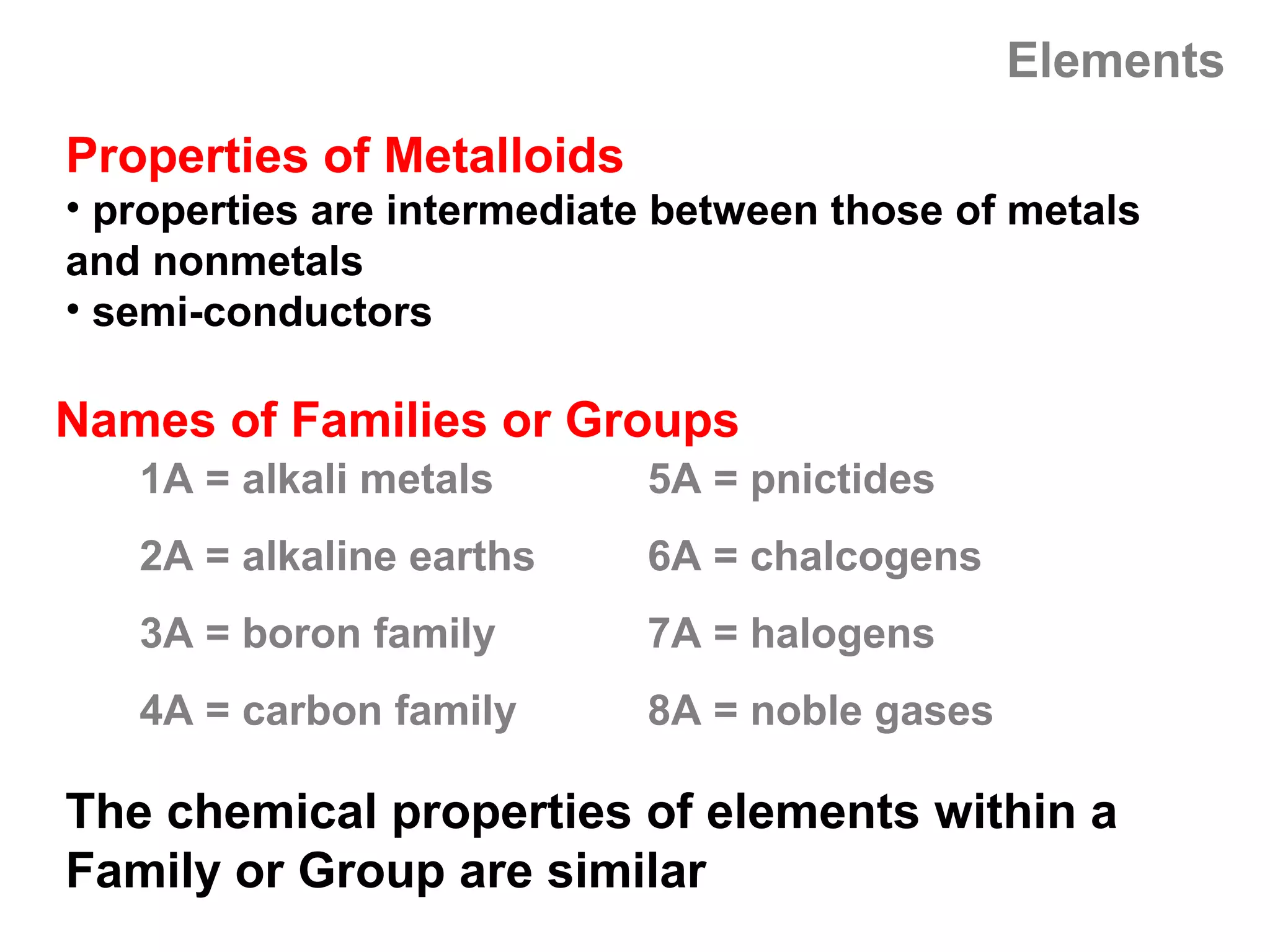 Elements
Properties of Metalloids
• properties are intermediate between those of metals
and nonmetals
• semi-conductors

Names of Families or Groups
   1A = alkali metals       5A = pnictides
   2A = alkaline earths     6A = chalcogens
   3A = boron family        7A = halogens
   4A = carbon family       8A = noble gases

The chemical properties of elements within a
Family or Group are similar
 