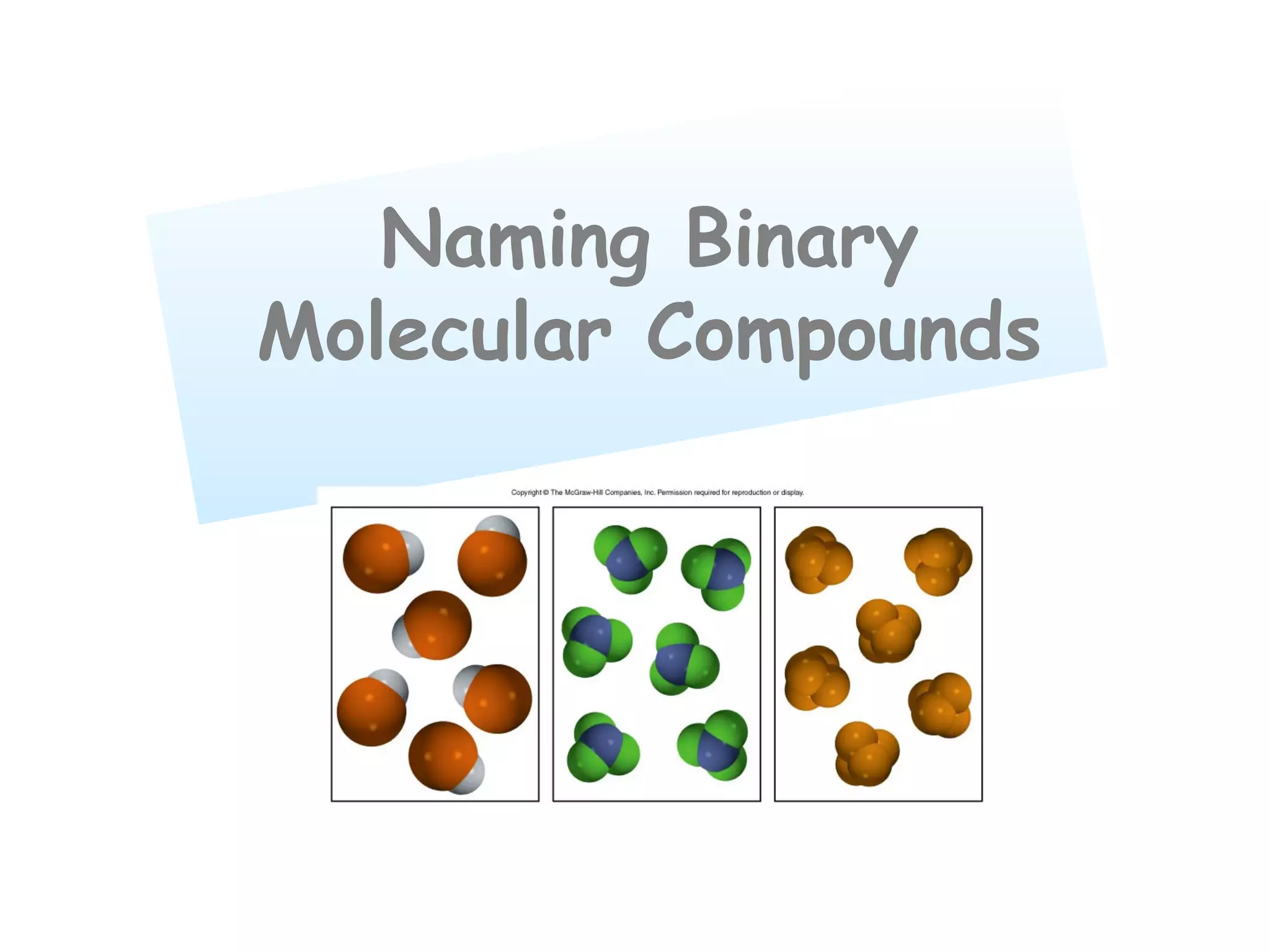 Naming Binary
Molecular Compounds
 