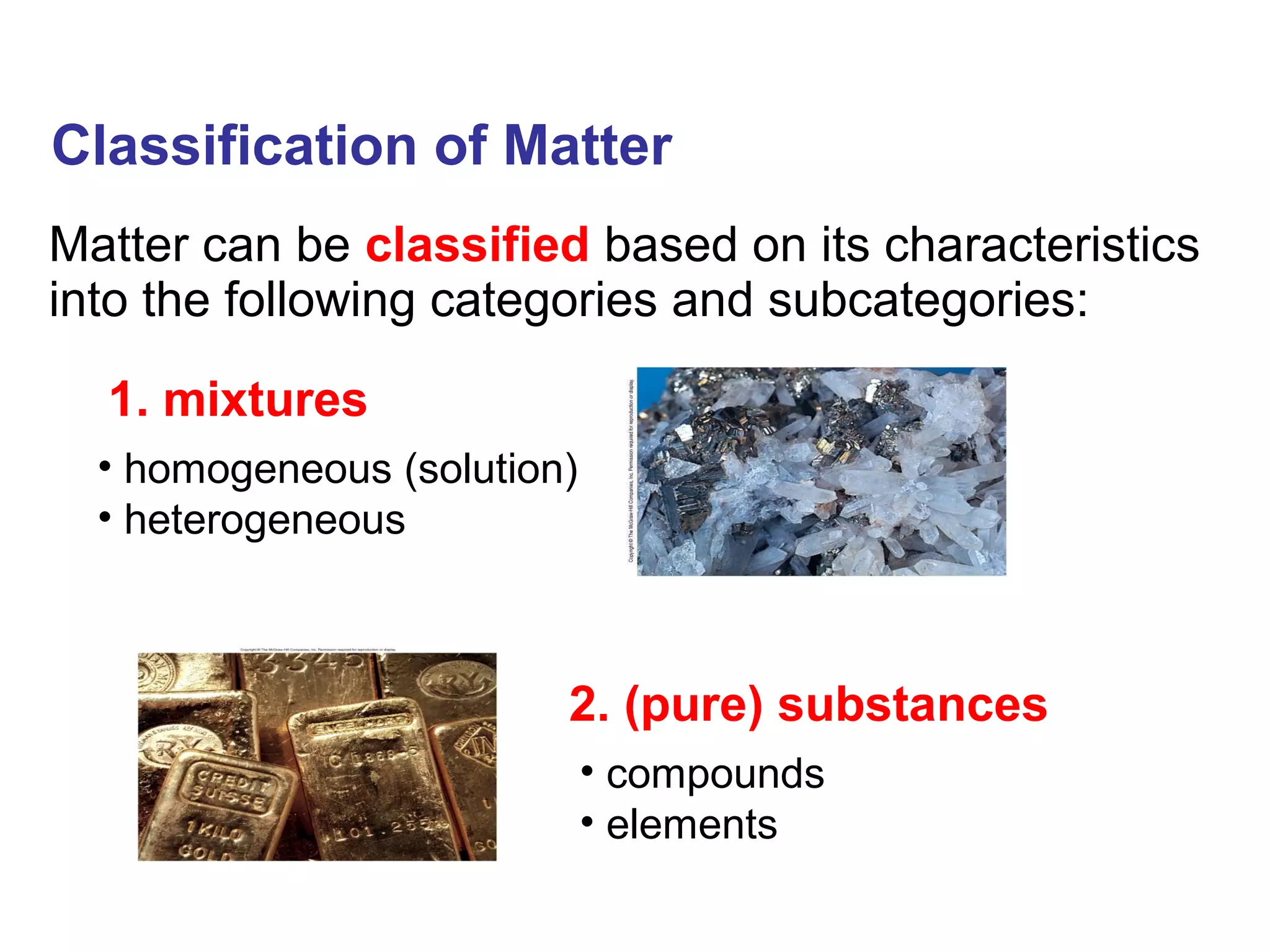 Classification of Matter
Matter can be classified based on its characteristics
into the following categories and subcategories:

  1. mixtures
  • homogeneous (solution)
  • heterogeneous



                         2. (pure) substances
                             • compounds
                             • elements
 